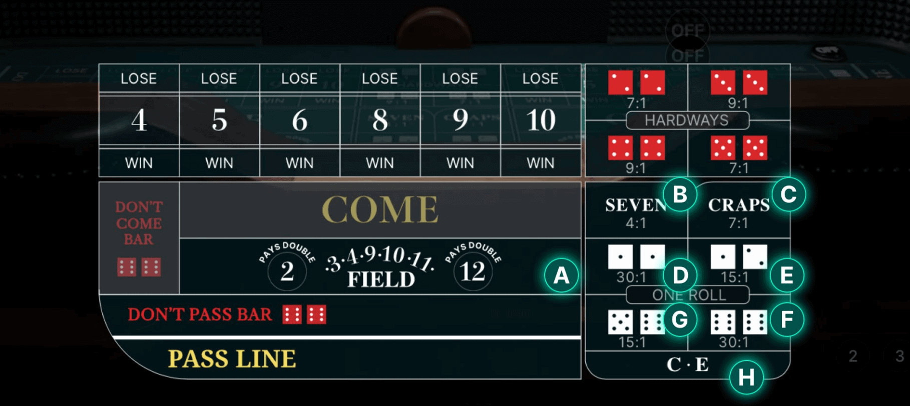 screenshot showing the betting interface of evolution craps live